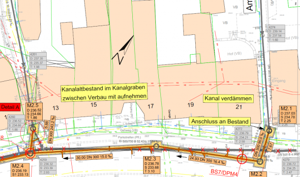 heusweiler-kanal