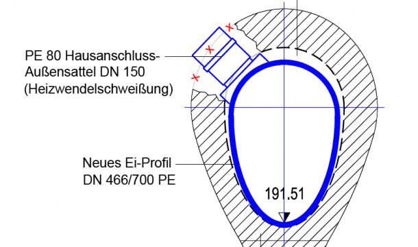 ludwig4